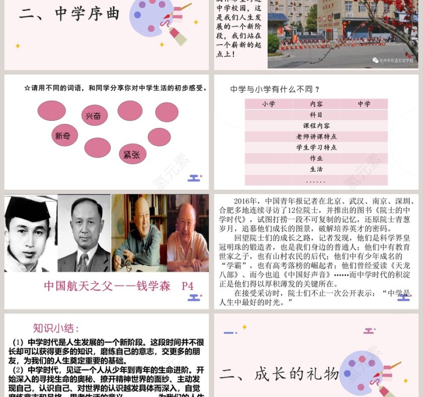 中学序曲教学ppt课件第3张