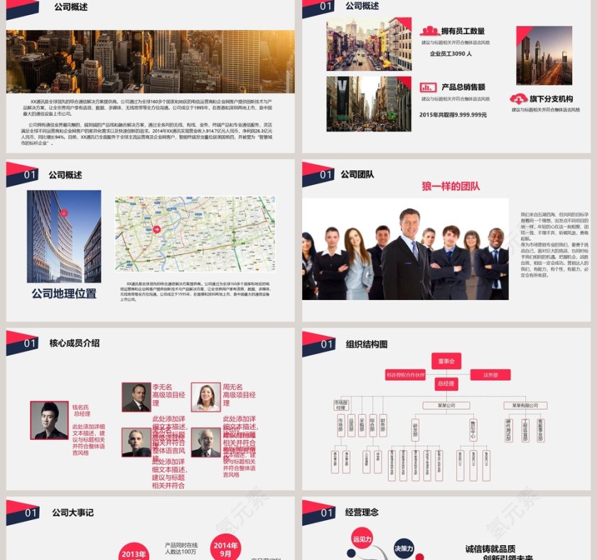高端大气通用企业介绍企业简介介绍PPT第2张
