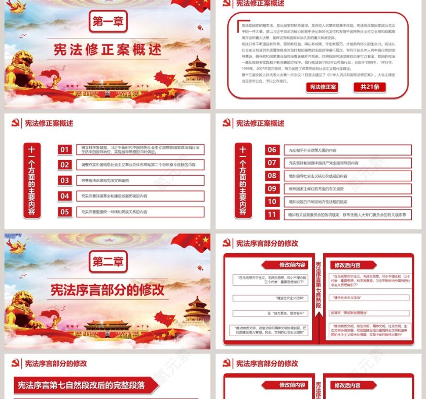 新宪法学习解读ppt第2张