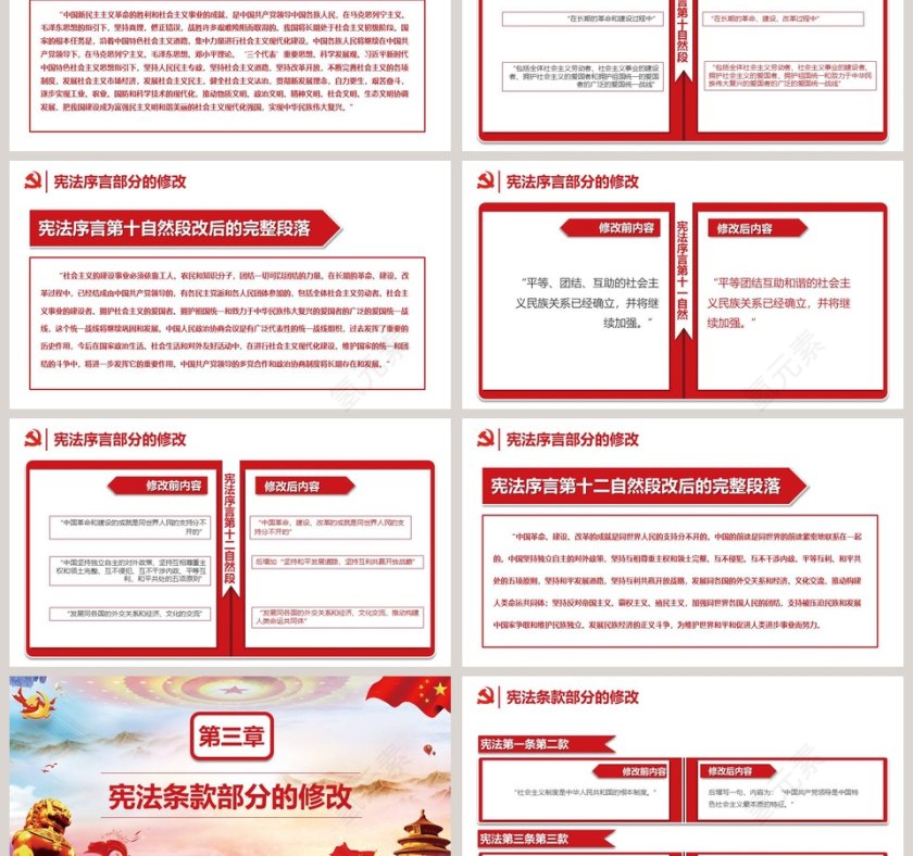 新宪法学习解读ppt第3张