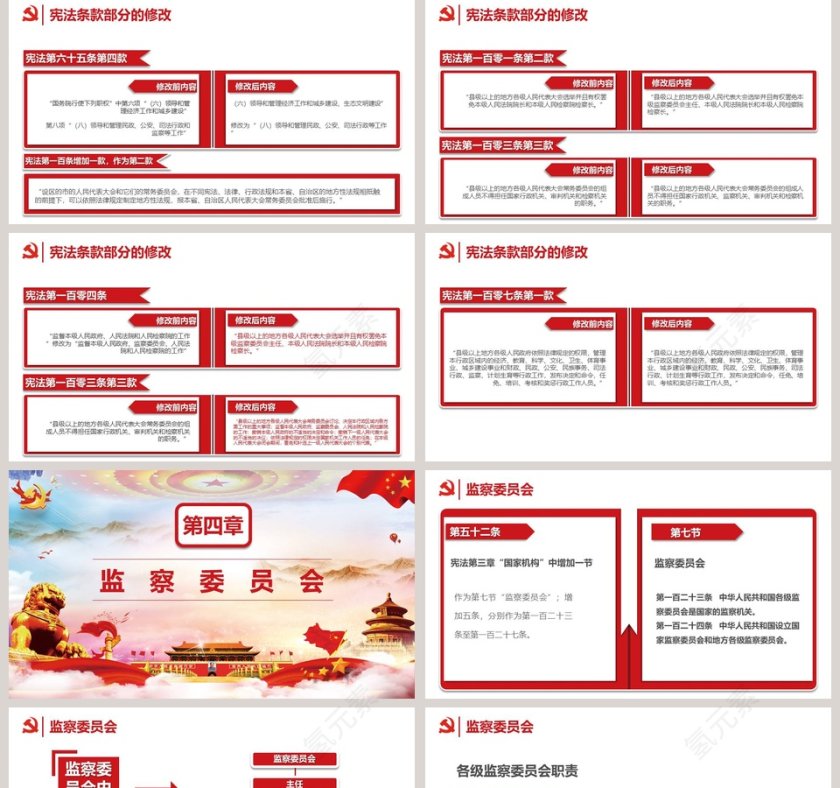 新宪法学习解读ppt第5张