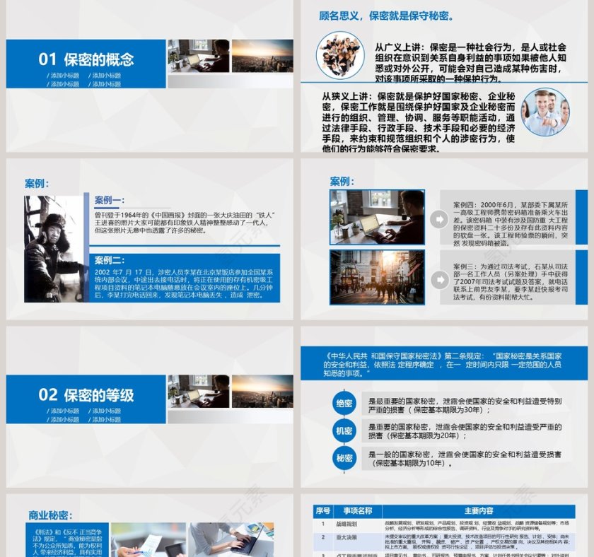  保密知识培训ppt模板  第2张