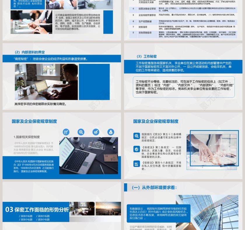  保密知识培训ppt模板  第3张