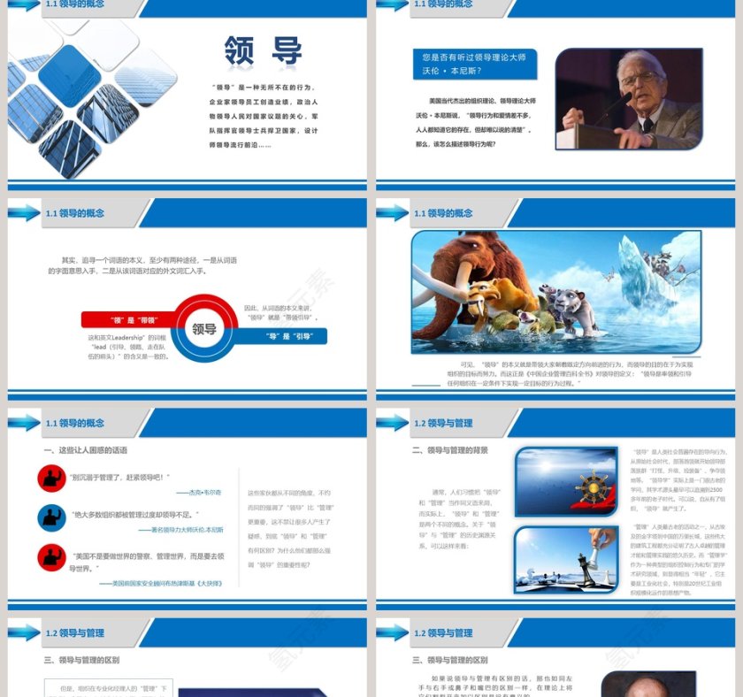 中高层领导培训之领导与领导力培训PPT第2张