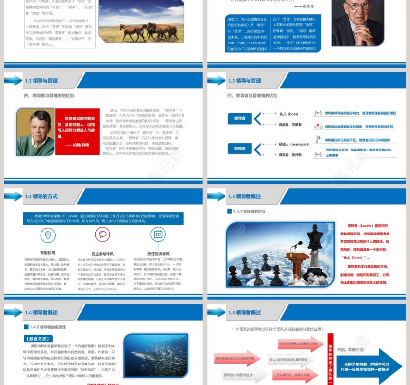 中高层领导培训之领导与领导力培训PPT第3张