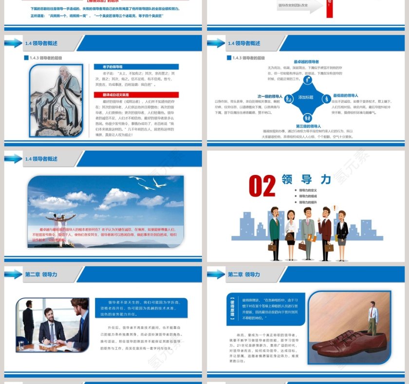 中高层领导培训之领导与领导力培训PPT第4张