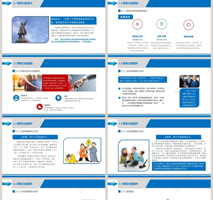 中高层领导培训之领导与领导力培训PPT第5张