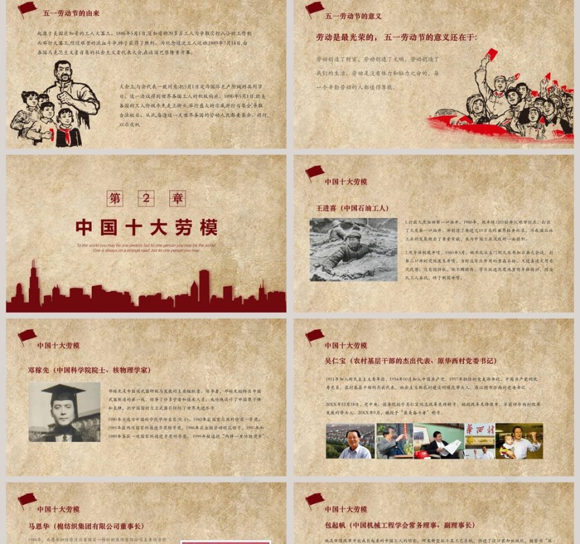 五一劳动节介绍主题班会PPT模板第2张