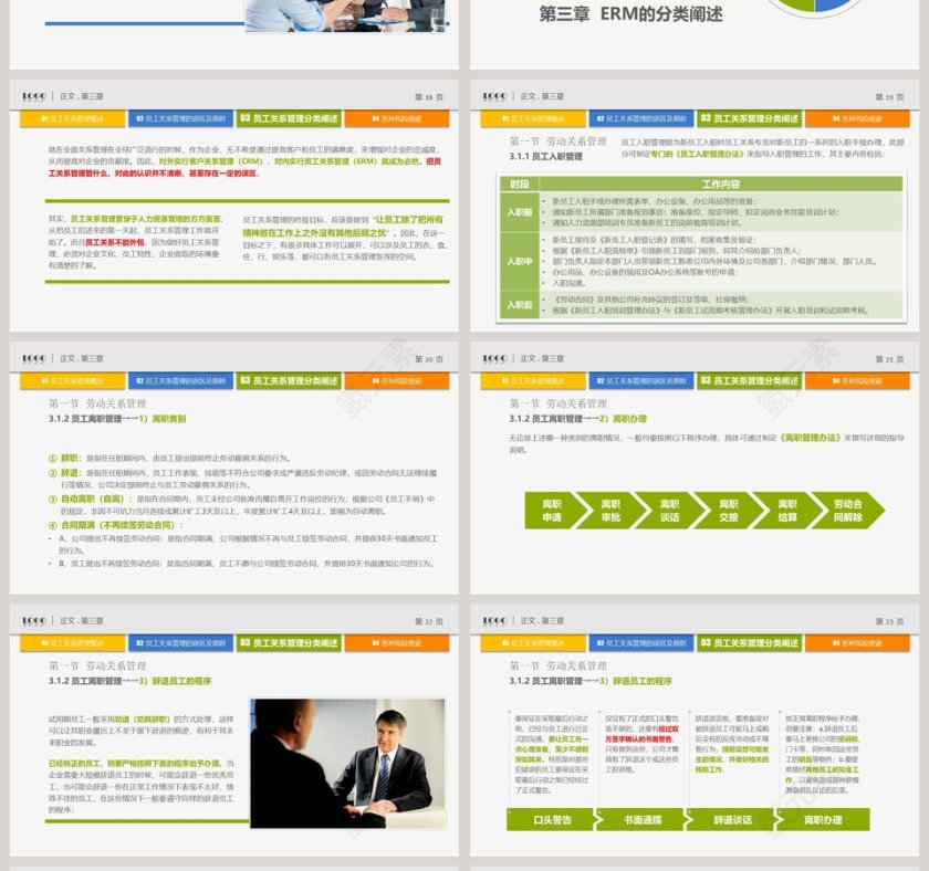 彩色简约员工管理教育培训第4张