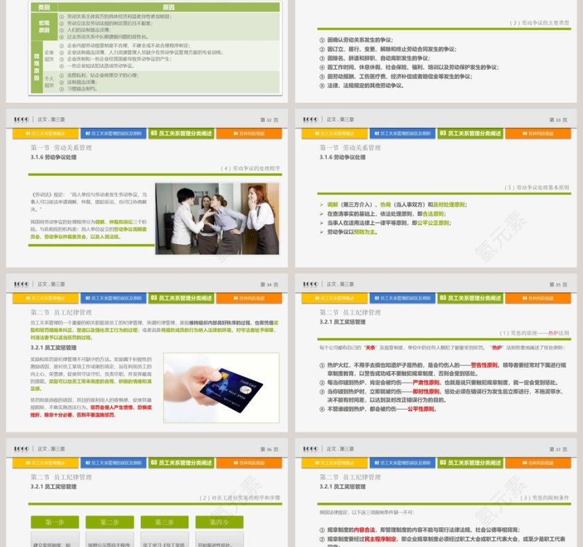 彩色简约员工管理教育培训第6张