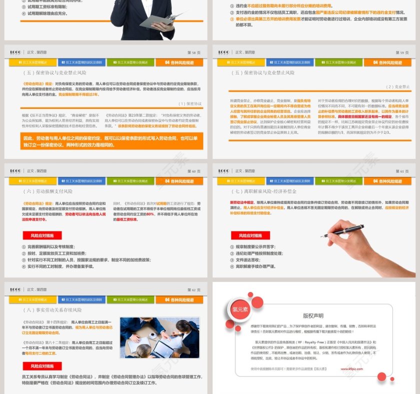 彩色简约员工管理教育培训第10张