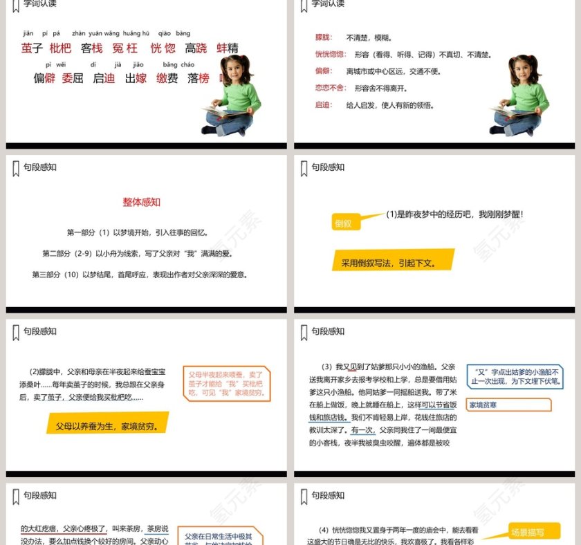 课文解析五年级语文上册父爱之舟语文课件PPT第2张