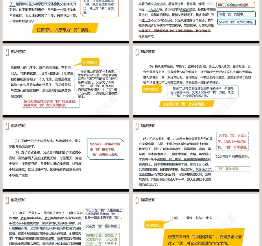 课文解析五年级语文上册父爱之舟语文课件PPT第3张