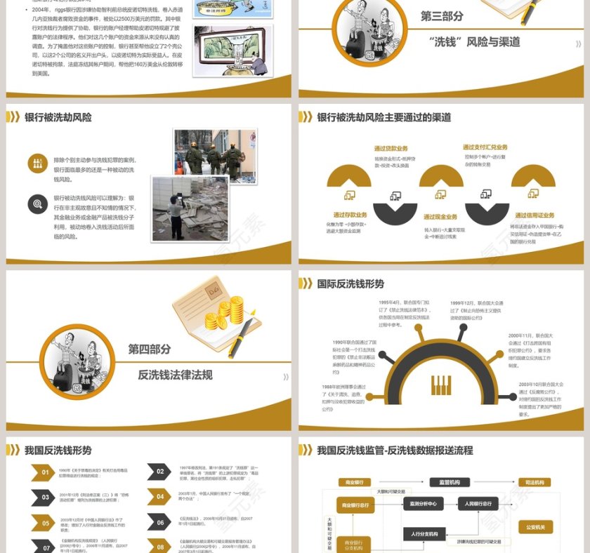 反洗钱知识培训反洗钱概念ppt第3张