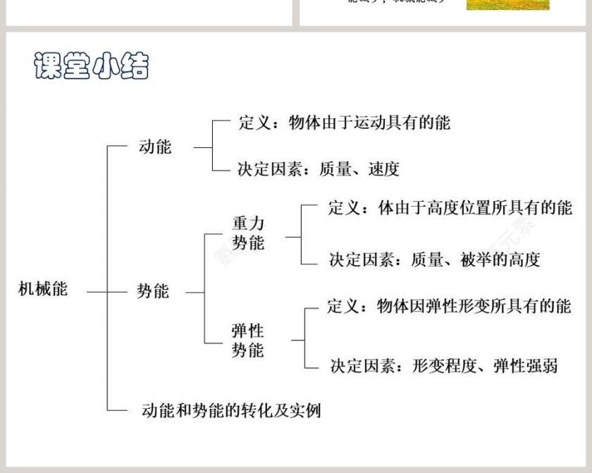 第六节  合理利用机械能-第十章   机械与人教学ppt课件第6张