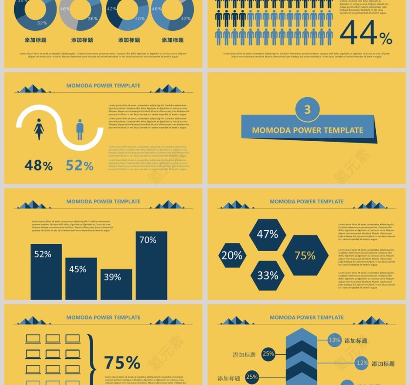 简约黄色工作总结汇报大气实用PPT模板第3张