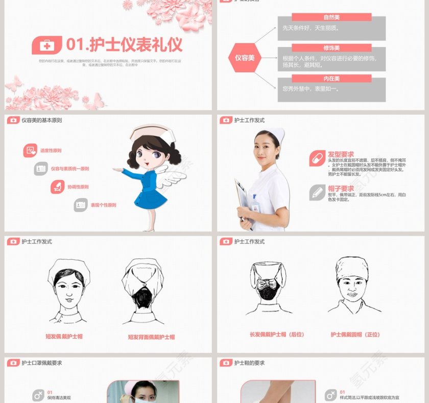 护士服务规范与礼仪培训PPT第2张