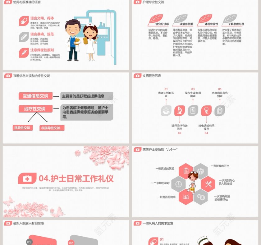 护士服务规范与礼仪培训PPT第5张