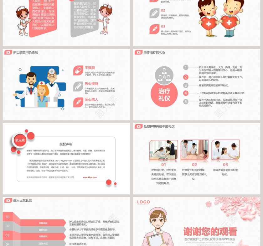 护士服务规范与礼仪培训PPT第6张