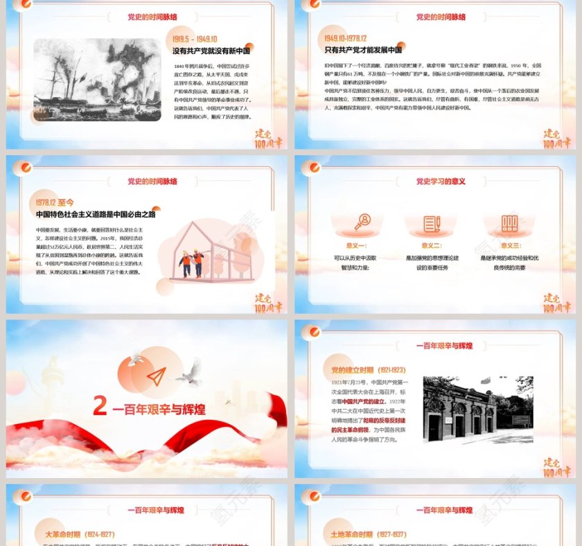 党政党建建党100周年专题党课PPT模板第2张