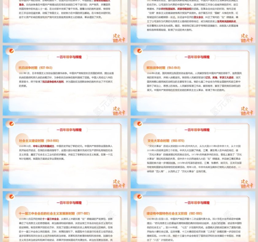 党政党建建党100周年专题党课PPT模板第3张