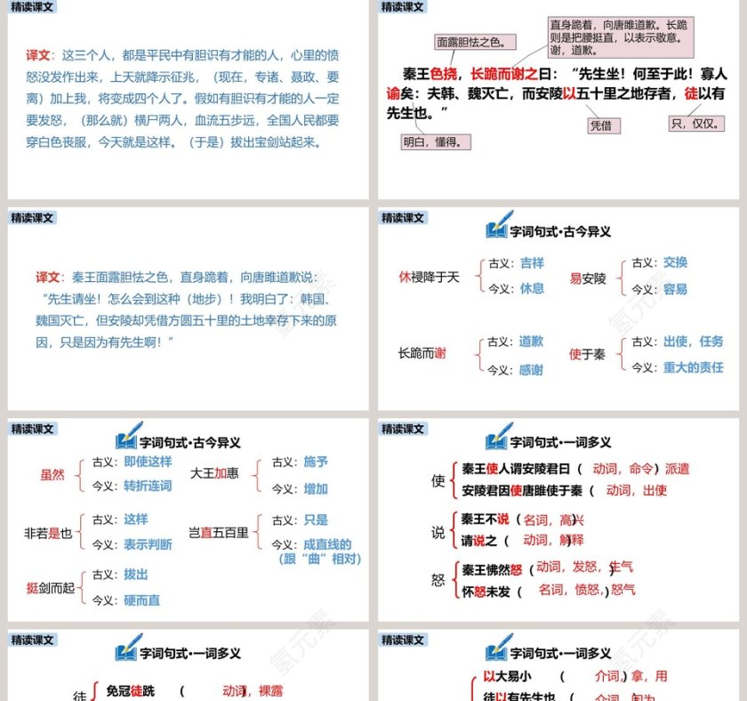 部编版九年级语文唐雎不辱使命PPT课件第5张