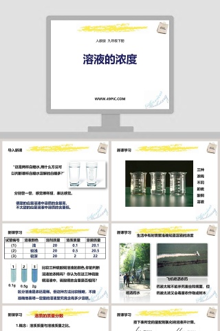 人教版  九年级下册-溶液的浓度教学ppt课件