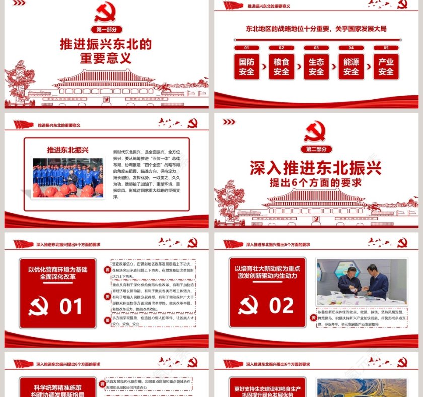 推进东北振兴专题党课PPT模板第2张