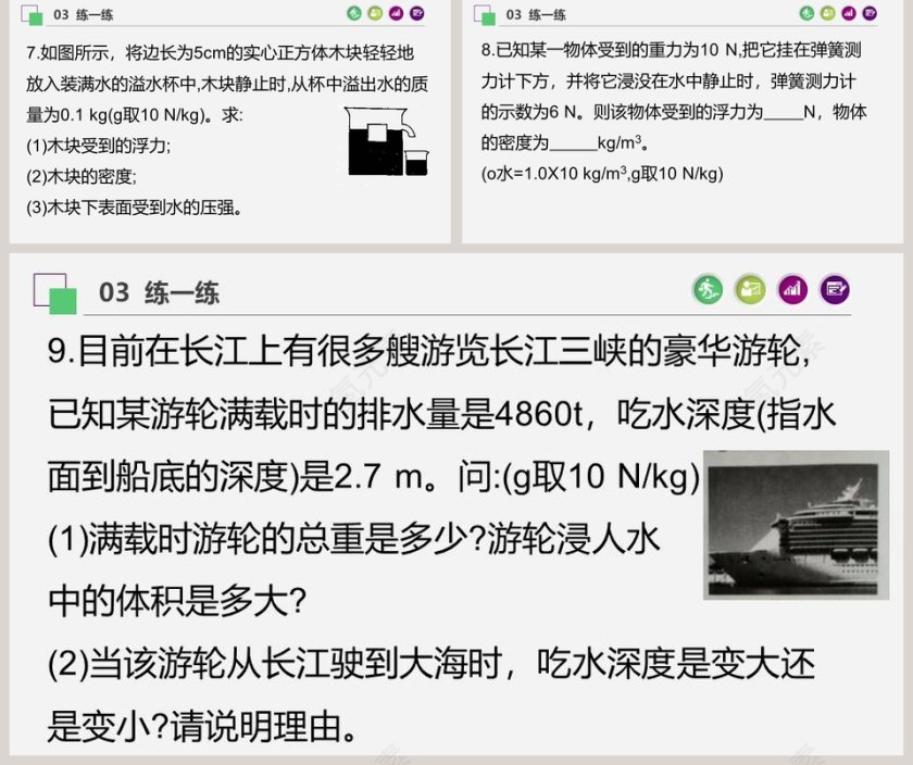 -阿基米德原理教学ppt课件第5张