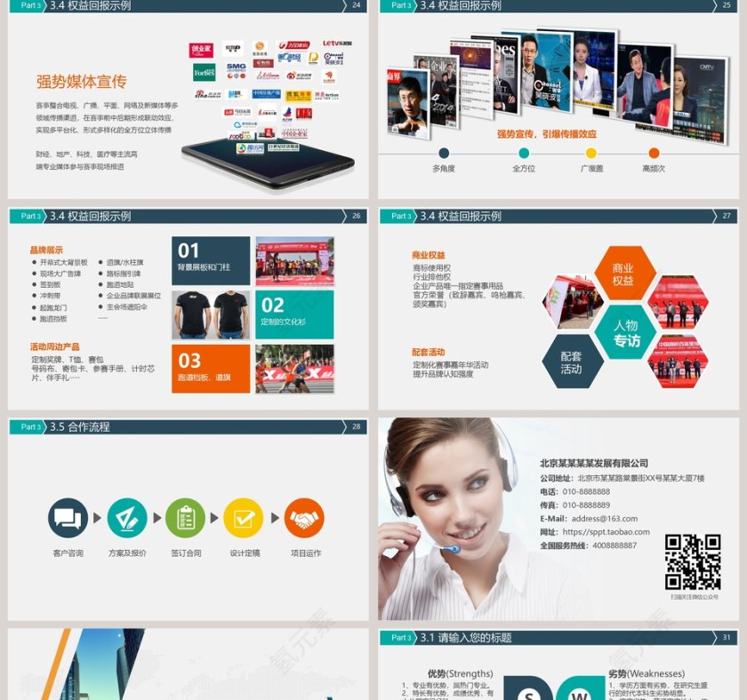 活动招商方案商业活动策划PPT第5张