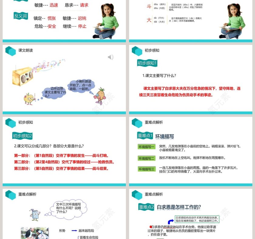 三年级语文上册手术室就是阵地PPT课件第3张