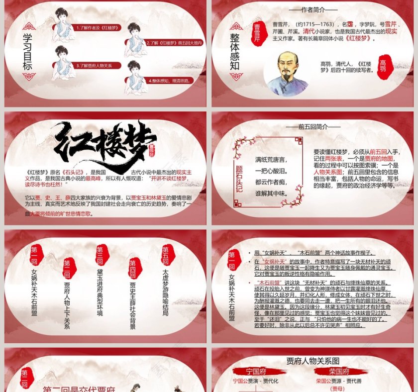 课文解析红楼梦林黛玉进贾府语文课件PPT第2张