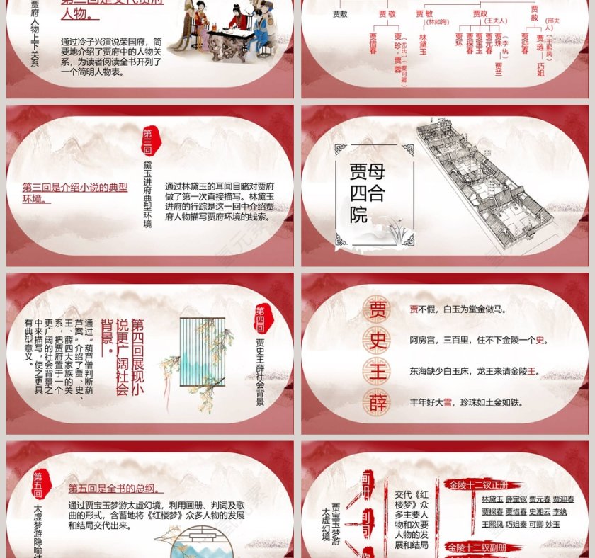 课文解析红楼梦林黛玉进贾府语文课件PPT第3张