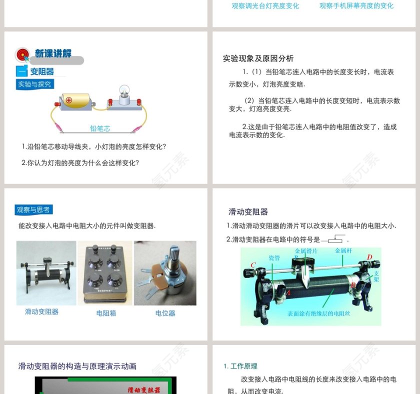 第十一章简单电路-变阻器教学ppt课件第2张