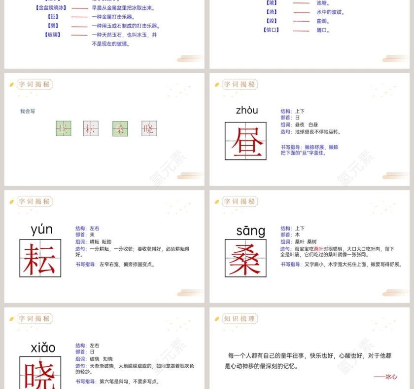 部编版五年级语文下册古诗三首语文课件PPT第3张