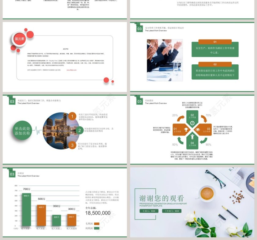创意欧式酒店经理述职报告PPT模板干部转正PPT第4张