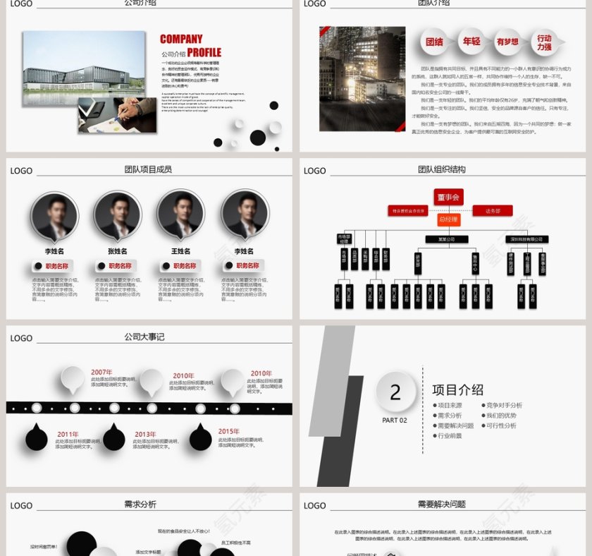 完整框架商业创业融资计划书范本第2张