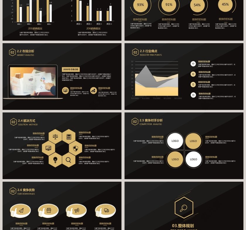 黑金高端通用商业计划书第3张