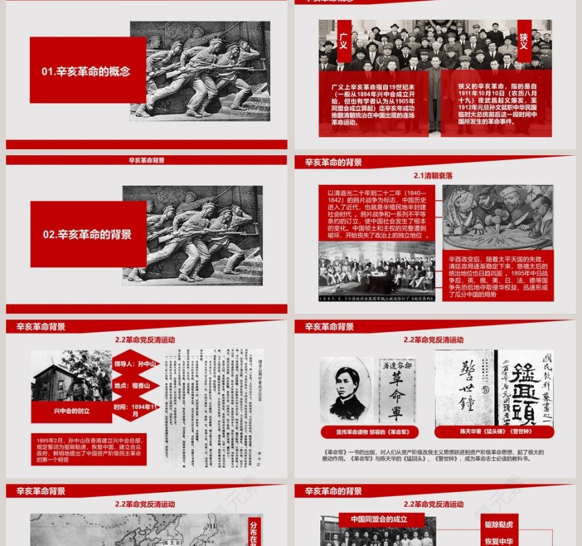 红色孙中山辛亥革命纪念日108周年PPT模板第2张