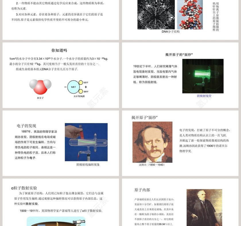 北师大版初中物理九年级全册课件-探索微观世界的历程教学ppt课件第3张