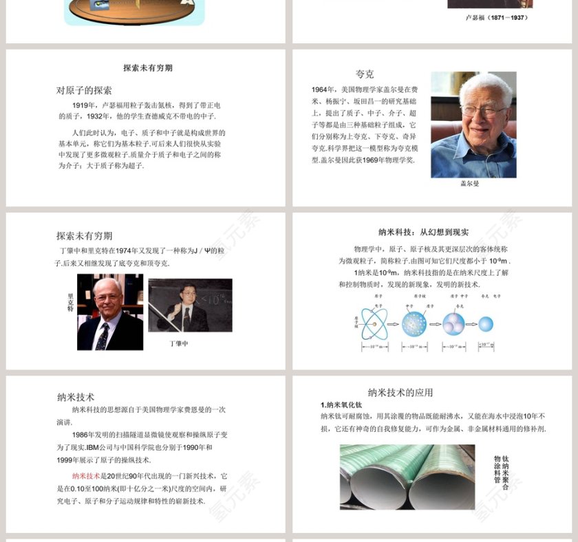 北师大版初中物理九年级全册课件-探索微观世界的历程教学ppt课件第4张