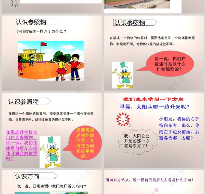 鄂教版四年级科学上册-升旗台在哪里教学ppt课件第2张