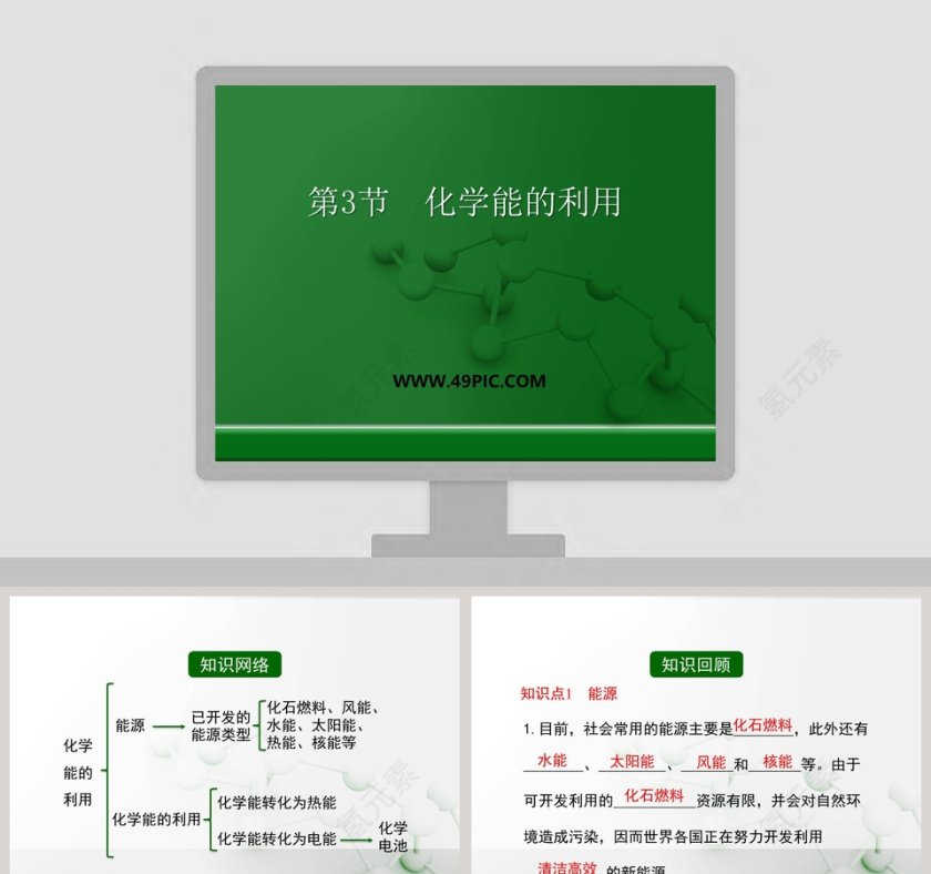 第3节 化学能的利用 PPT模板第1张