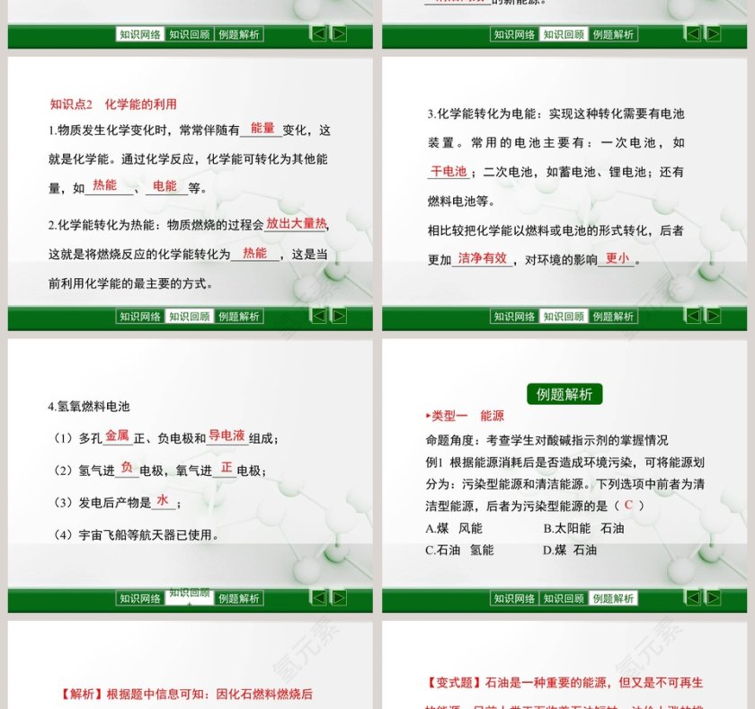 第3节 化学能的利用 PPT模板第2张