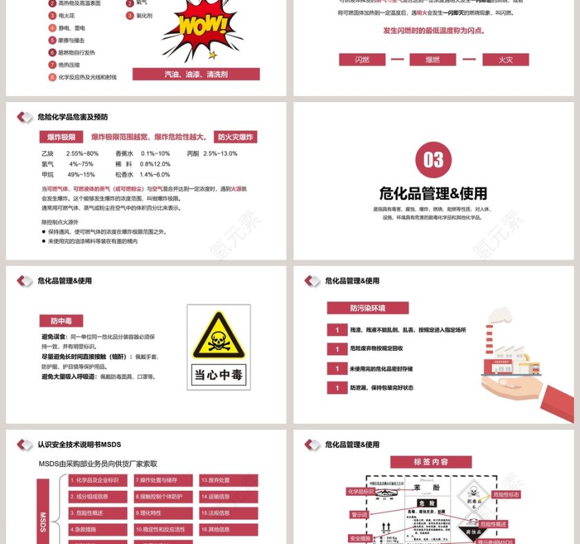 危化品安全管理培训PPT课件第3张
