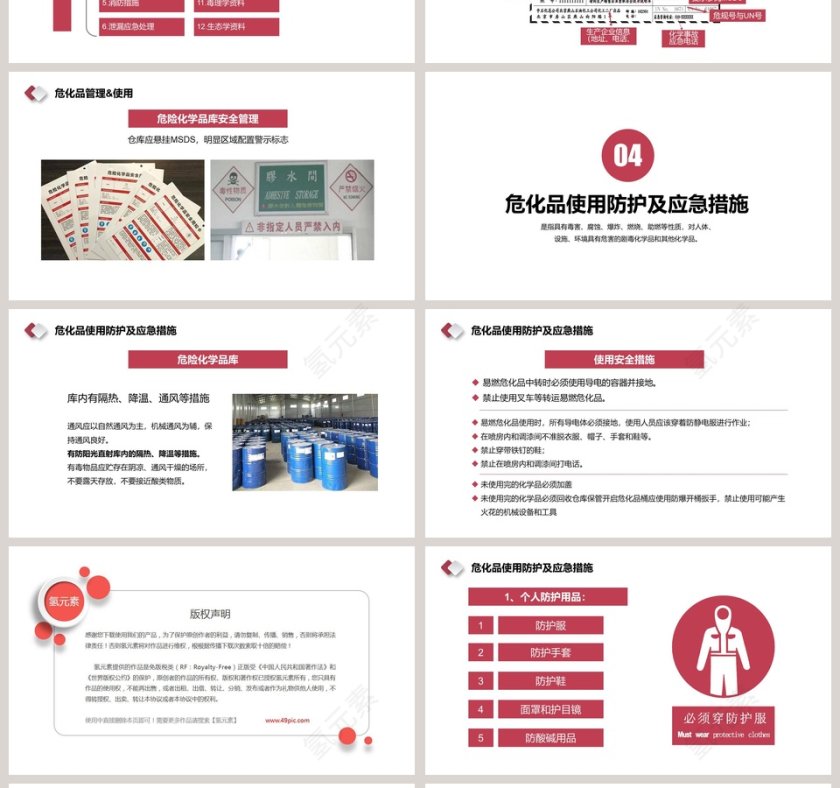 危化品安全管理培训PPT课件第4张