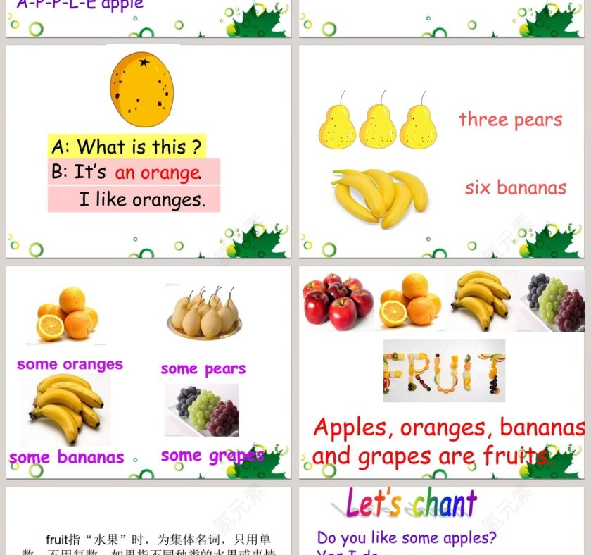 Unit 8 Apples are good for us PPT模板-健康教育培训课堂第2张