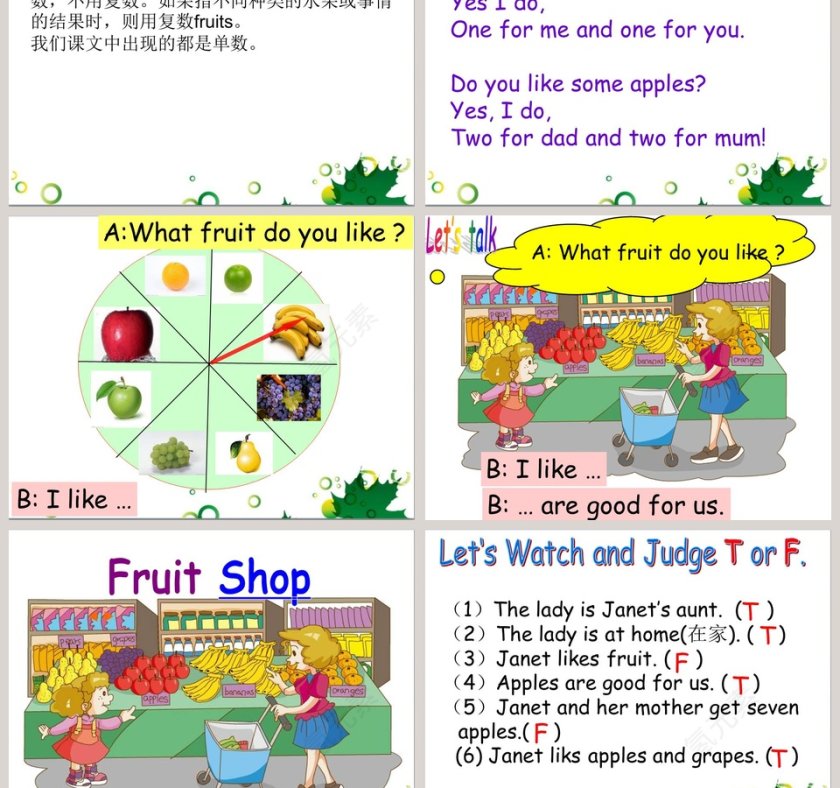 Unit 8 Apples are good for us PPT模板-健康教育培训课堂第3张