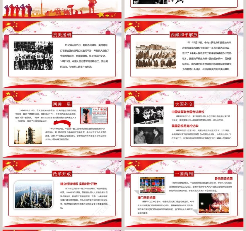 热烈庆祝中华人民共和国成立xx周年第4张