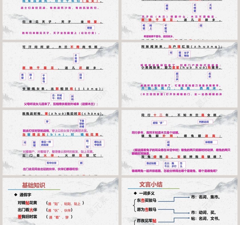 北朝民歌木兰诗语文课件PPT第3张